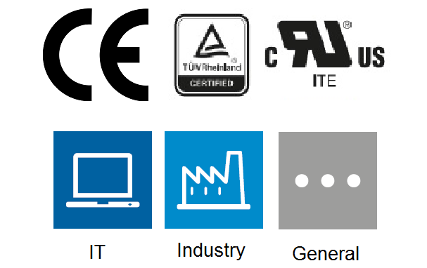 CliQ Sync Series Certification marks