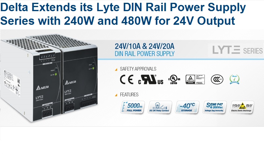 DIN RAIL POWER SUPPLY540x340