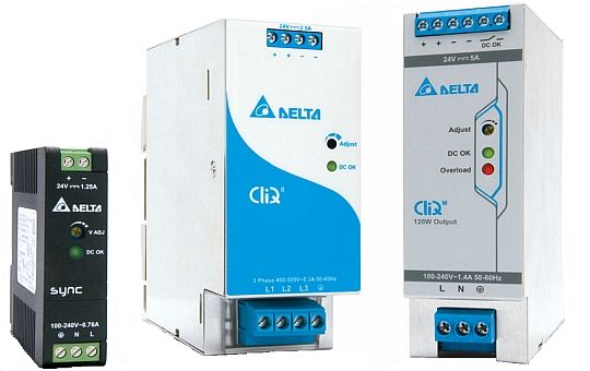 Delta DIN Rail Power Supply